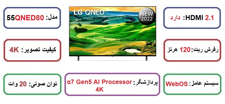 مشخصات اصلی تلویزیون ال جی 55QNED806 در راضی کالا