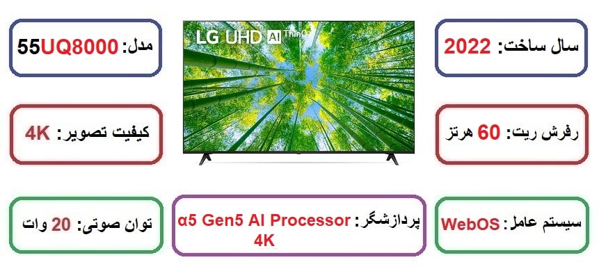 مشخصات اصلی تلویزیون ال جی 55UQ8000 در راضی کالا