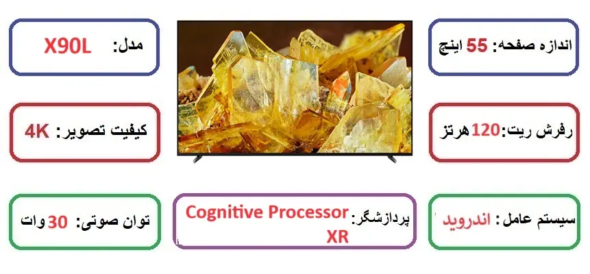 مشخصات اصلی تلویزیون سونی 55X90L در راضی کالا