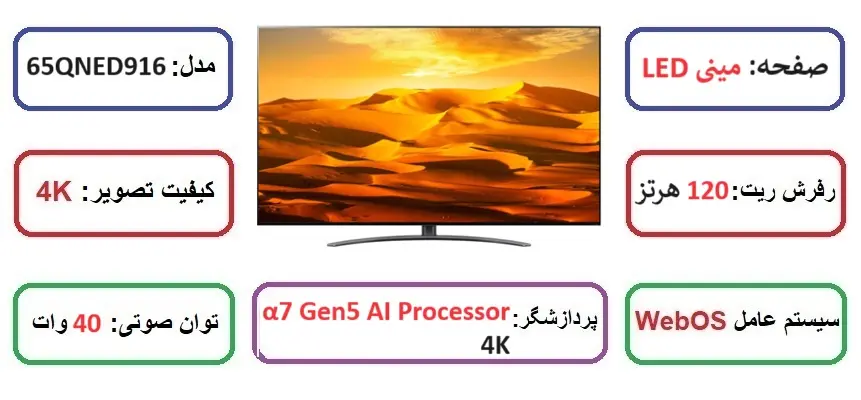 مشخصات فنی تلویزیون ال جی 65qned916 در راضی کالا