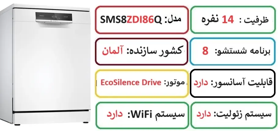 مشخصات اصلی ماشین ظرفشویی 14 نفره بوش مدل SMS8ZCW86 در راضی کالا