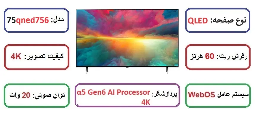 مشخصات اصلی تلویزیون فورکی ال جی 75qned756 در راضی کالا