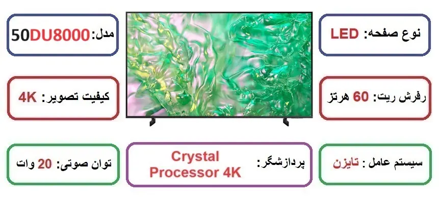 مشخصات اصلی تلویزیون سامسونگ 50DU8000 در راضی کالا