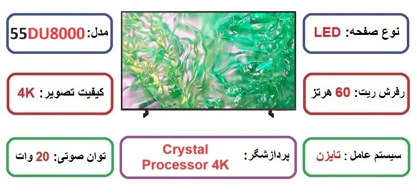 مشخصات اصلی تلویزیون سامسونگ 55DU8000 در راضی کالا