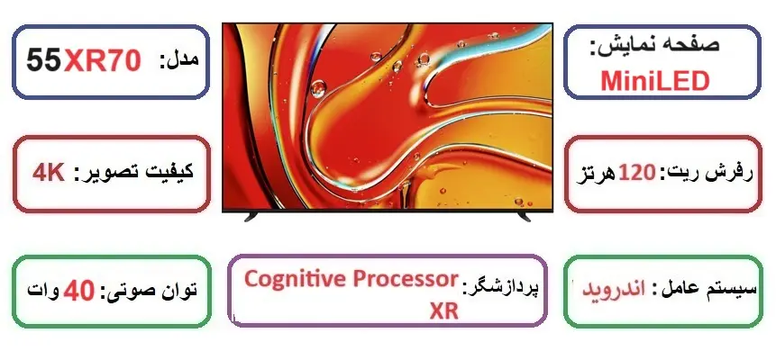 مشخصات اصلی تلویزیون سونی 55XR70 در راضی کالا