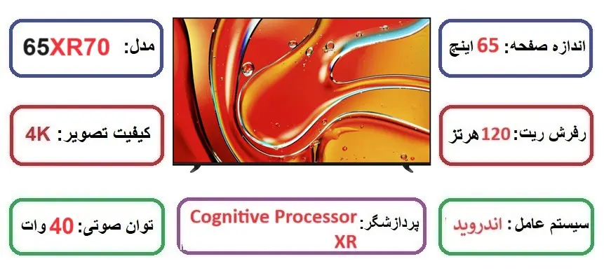 مشخصات اصلی تلویزیون سونی XR70 در راضی کالا