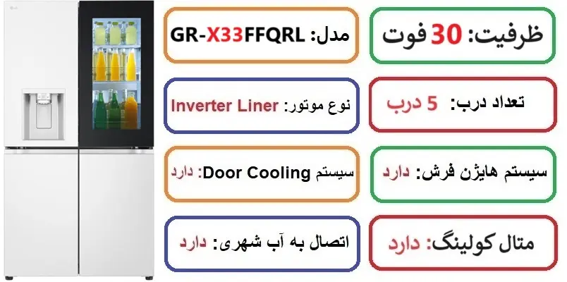 مشخصات اصلی یخچال ال جی GR-X33FFQRL در راضی کالا