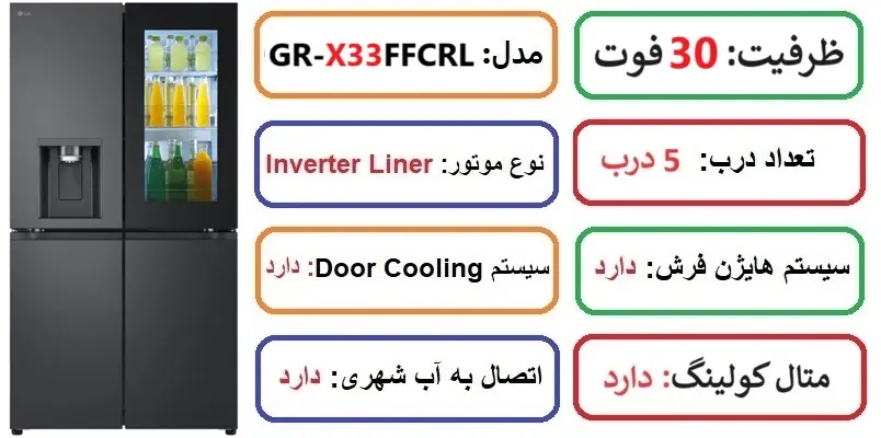 مشخصات اصلی یخچال ال جی X33 در راضی کالا