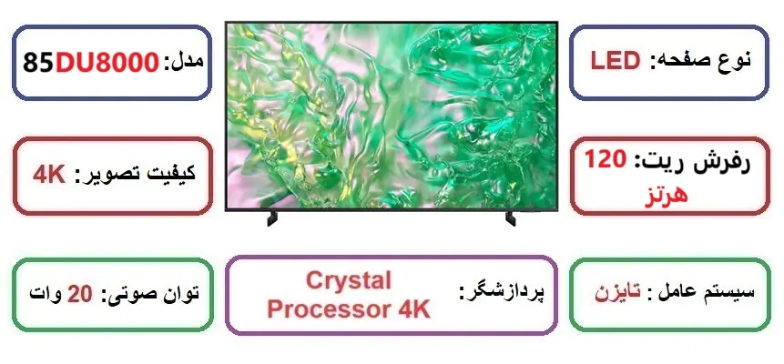 مشخصات اصلی تلویزیون سامسونگ 85DU8000 در راضی کالا