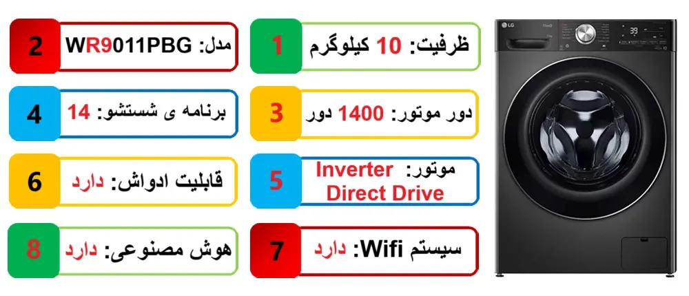 مشخصات اصلی لباسشویی ال جی R9 دودی